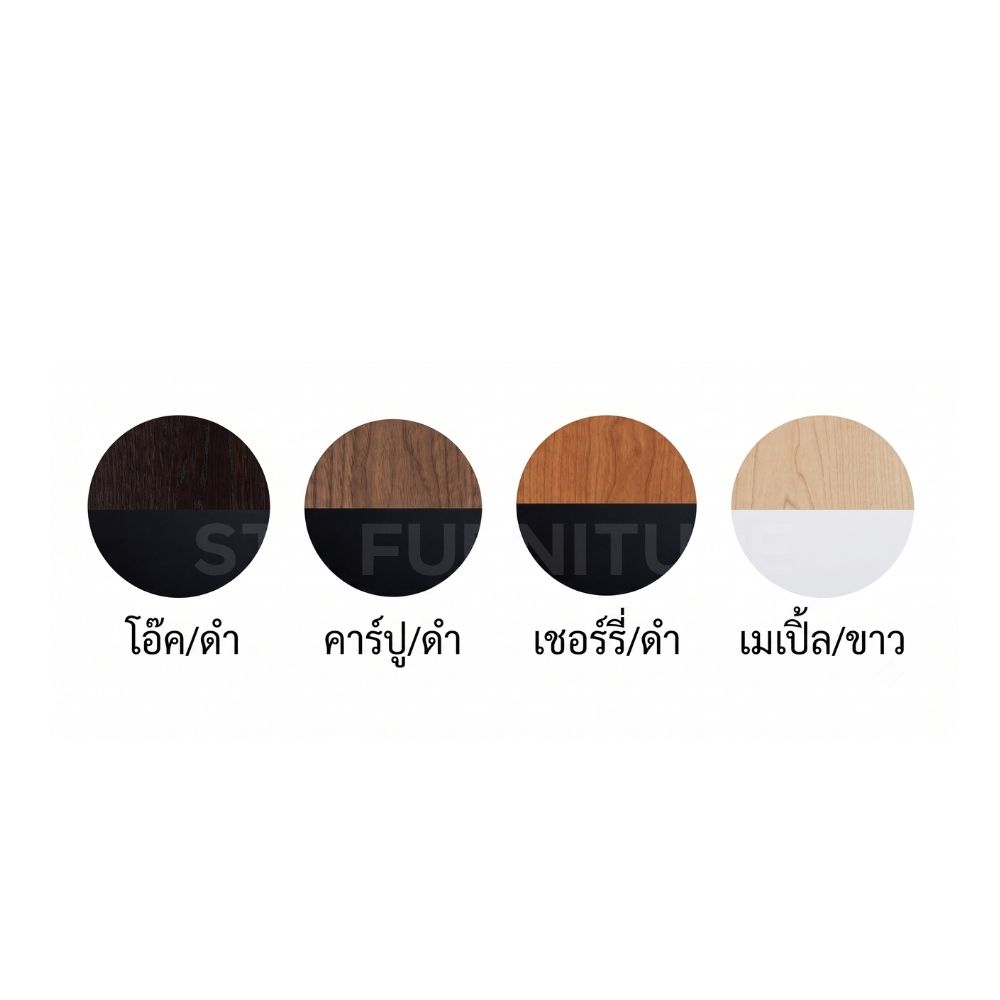ตู้เก็บของ 1 ลิ้นชัก 1 บานเปิด มีล้อ กุญแจรหัส - Image 2